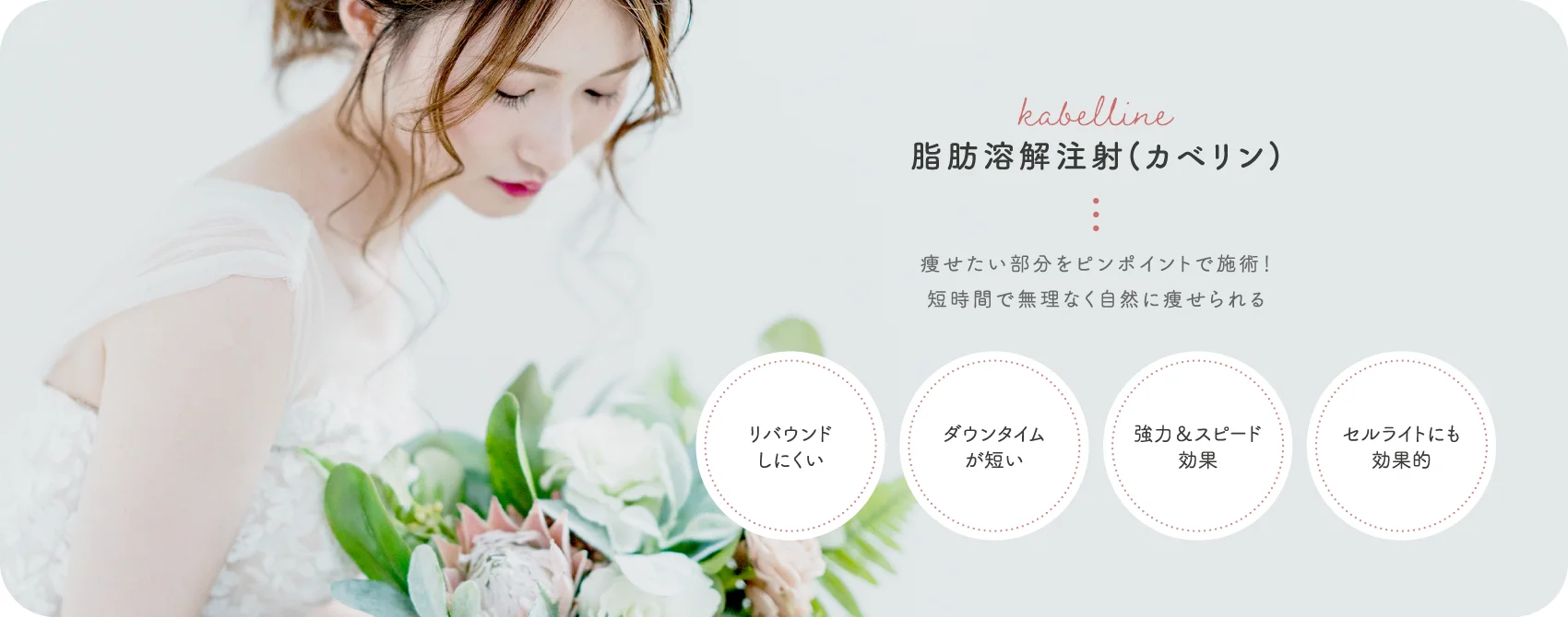 脂肪溶解注射(カべリン)